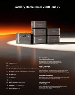HomePower 2000 Plus v2 规格参数
