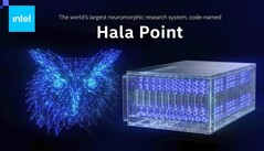 英特尔 Hala Point 神经形态研究系统(来源:英特尔)