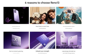 Oppo Reno 13 的主要亮点（图片来源：Oppo - 机器翻译）