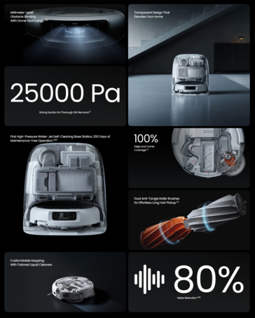 大疆创新罗摩 P 的规格(图片来源:DJI)