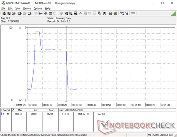 CineBench R15 xT 在 10 秒时启动。基准测试大约需要 21 秒完成