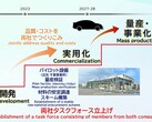 首批固态电池产量将非常有限（图：丰田汽车）