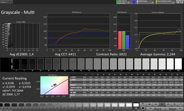 灰度(配置文件:标准,目标色彩空间:sRGB)
