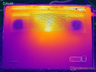 Prime95+FurMark 强调（D 封面）