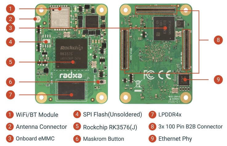 Radxa CM4 SBC 的功能非常强大。(图片来源：Radxa）