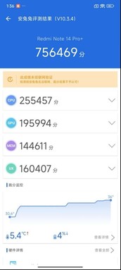 Redmi Note 14 Pro Plus 安兔兔