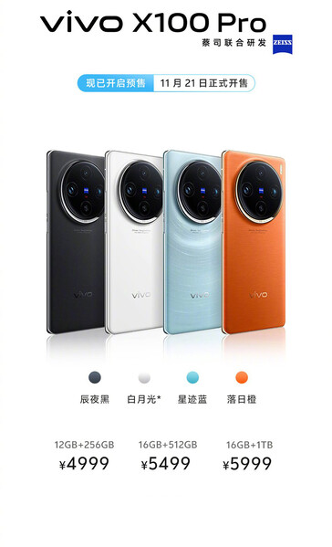 (图片来源：vivo）