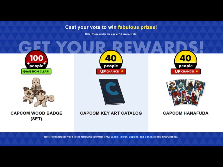 如果参与者达到 50,040 人，卡普空希望将关键艺术目录的数量增加到 100 份。如果参与人数达到 100,040 人，还将抽出 100 套花田卡。(来源：Capcom)