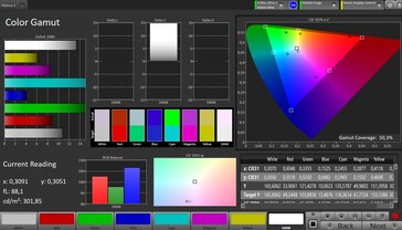 CalMAN Adobe RGB 色彩空间