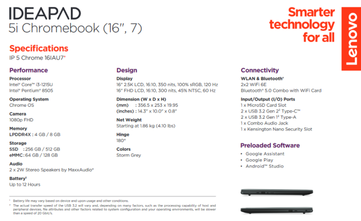 联想IdeaPad 5iChromebook 规格（图片来自联想）。