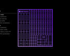 Apple 正式发布了用于 Macbook Pro 的 M4 Max 芯片（图片来源： )Apple