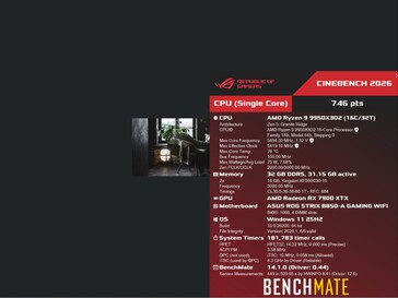 Ryzen 9 9950X3D2 CPU 的 Cinebench 2026 单核基准测试结果。
