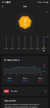 阿玛斯福特Band 7智能手表评测