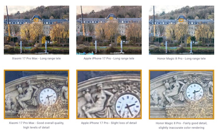 长焦摄像头拍摄的照片比较细腻。