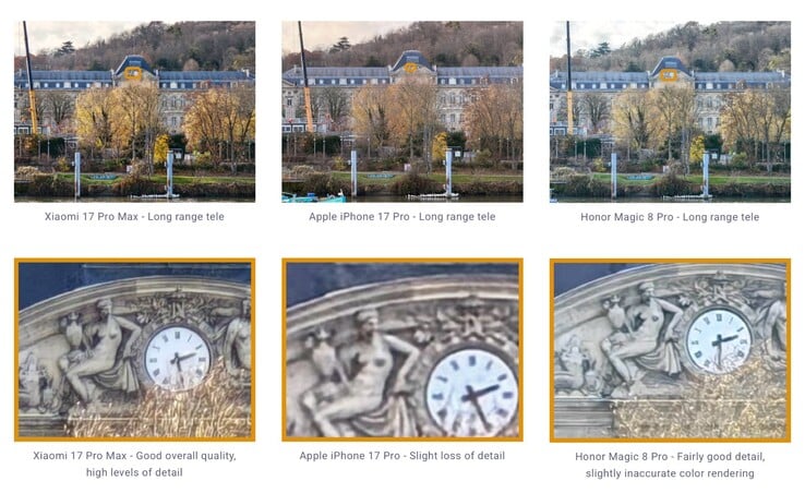 长焦摄像头拍摄的照片比较细腻。