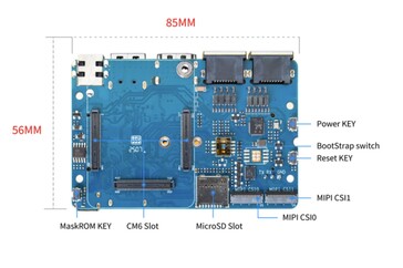 Banana Pi CM6 SBC 的输入/输出板。(图片来源:Banana Pi)
