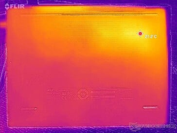 系统空闲 (D 盖)