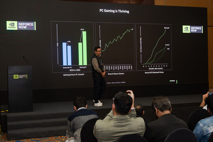 Nvidia 仍对 PC 游戏持相当乐观的态度