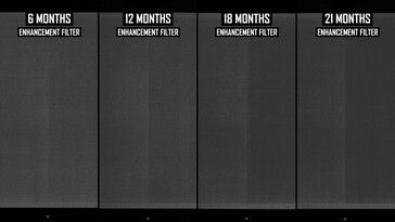 OLED 游戏显示器长期烧屏测试结果（为清晰起见进行了数字修改）。(图片来源：YouTube 上的显示器拆箱）