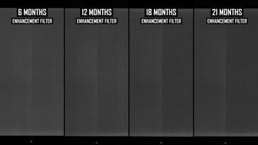 OLED 游戏显示器长期烧屏测试结果(为清晰起见进行了数字修改)。(图片来源:YouTube 上的显示器拆箱)