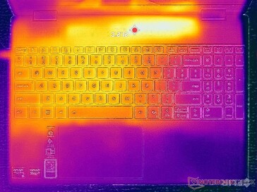 系统空闲（C 盖）