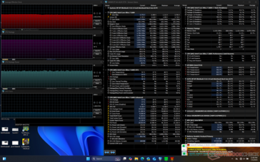 Prime95+FurMark 压力