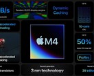 Apple新款 M4 芯片出现在 Geekbench 上（图片来自Apple)