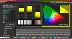 Colorchecker （校准）