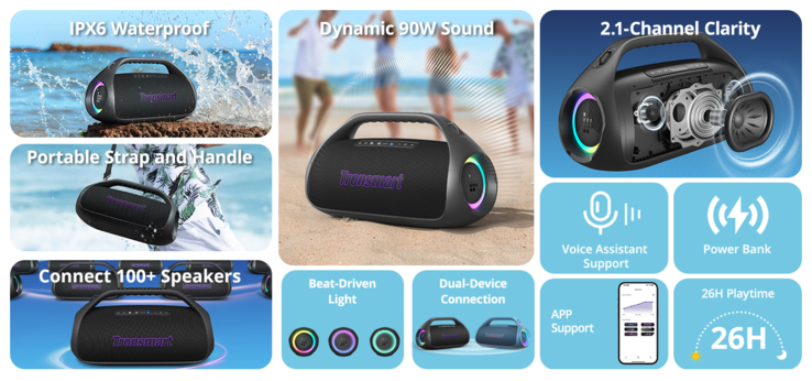 (图片来源：Tronsmart）