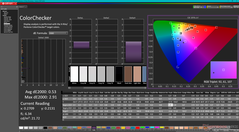 校准后的ColorChecker