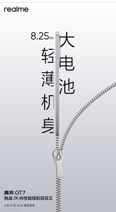 (图片来源：Realme）