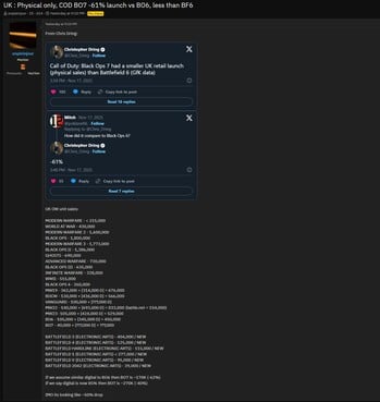 黑色行动 7》在英国的销量与以往的 COD 游戏和《战地 6》相比（图片来源：截图，enpleinjour@Install Base 论坛）