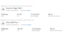 追踪。Garmin Edge 500 vs. Vivo X60 Pro