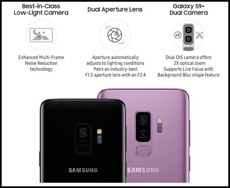 Galaxy S9 是三星首款配备可变光圈摄像头的手机，S10 则是最后一款。