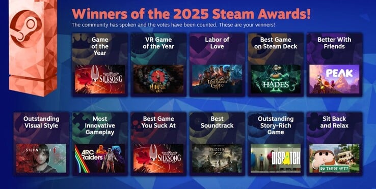 所有 2025 年 Steam 奖得主。(图片来源:Valve)
