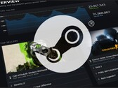 显示 Steam 图表的横幅
