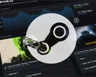 显示 Steam 图表的横幅