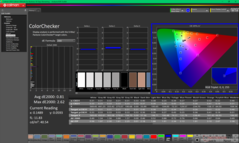 校准后的 ColorChecker