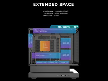 Floatron F1 风扇和冷却器兼容性。(图片来源：darkFlash）