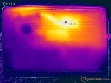 Prime95+FurMark 强调(D 封面)