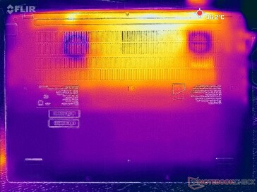 Prime95+FurMark 强调（D 封面）