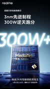 (图片来源：Realme）