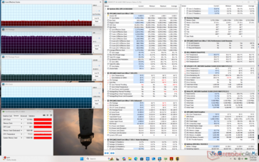 赛博朋克 2077》压力（平衡模式）