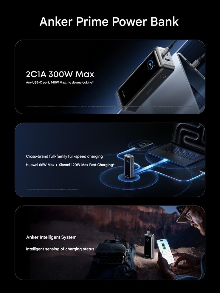 2026 Anker Prime 电源箱（26K，300 瓦）的海报