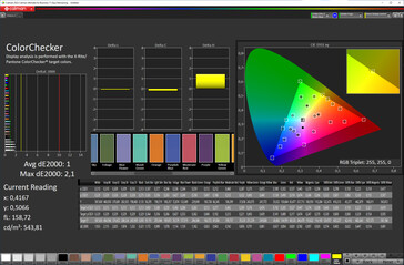 色彩（外部显示器，色彩配置文件：自然，目标色彩空间：sRGB）