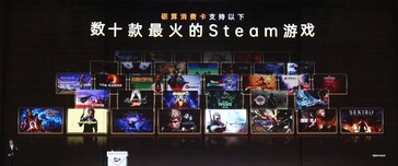 开箱即支持的部分游戏