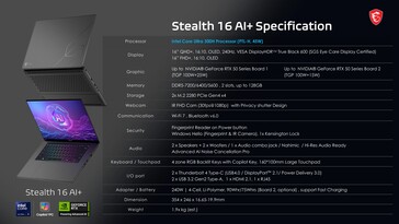 微星 Stealth 16 AI+：规格。(图片来源：微星）