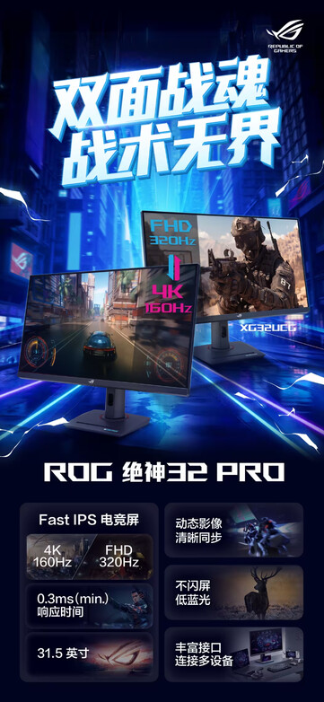 (图片来源：华硕）