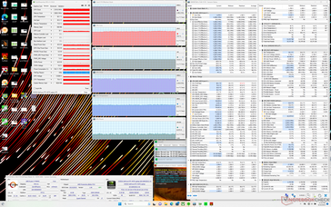 Prime95+FurMark的压力（Max Fan on）。