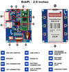 (图片来源：EnkPi)